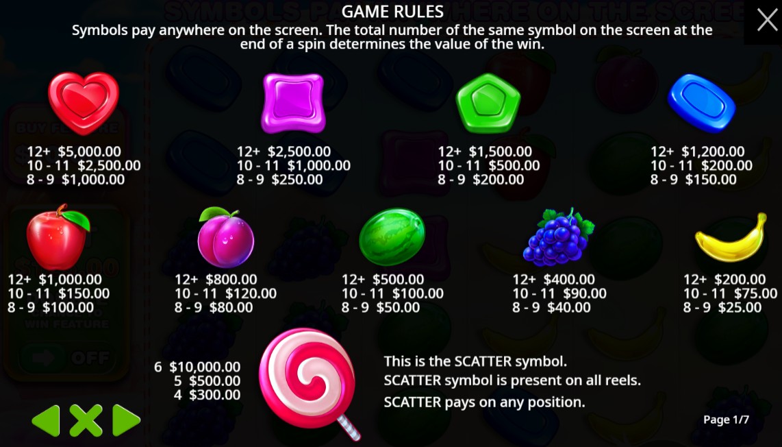 Sweet bonanza slot